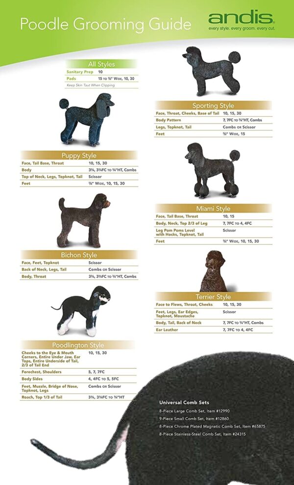  Cuchilla para peluqueria canina Andis UltraEdge NRO 10 - Imagen 4