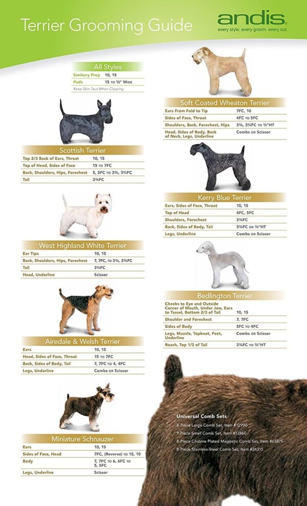  Cuchilla para peluqueria canina Andis UltraEdge NRO 10 - Imagen 5