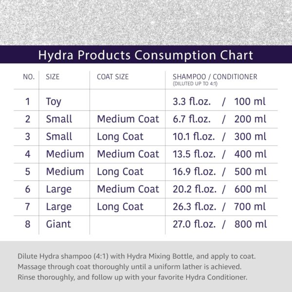 champu hydra