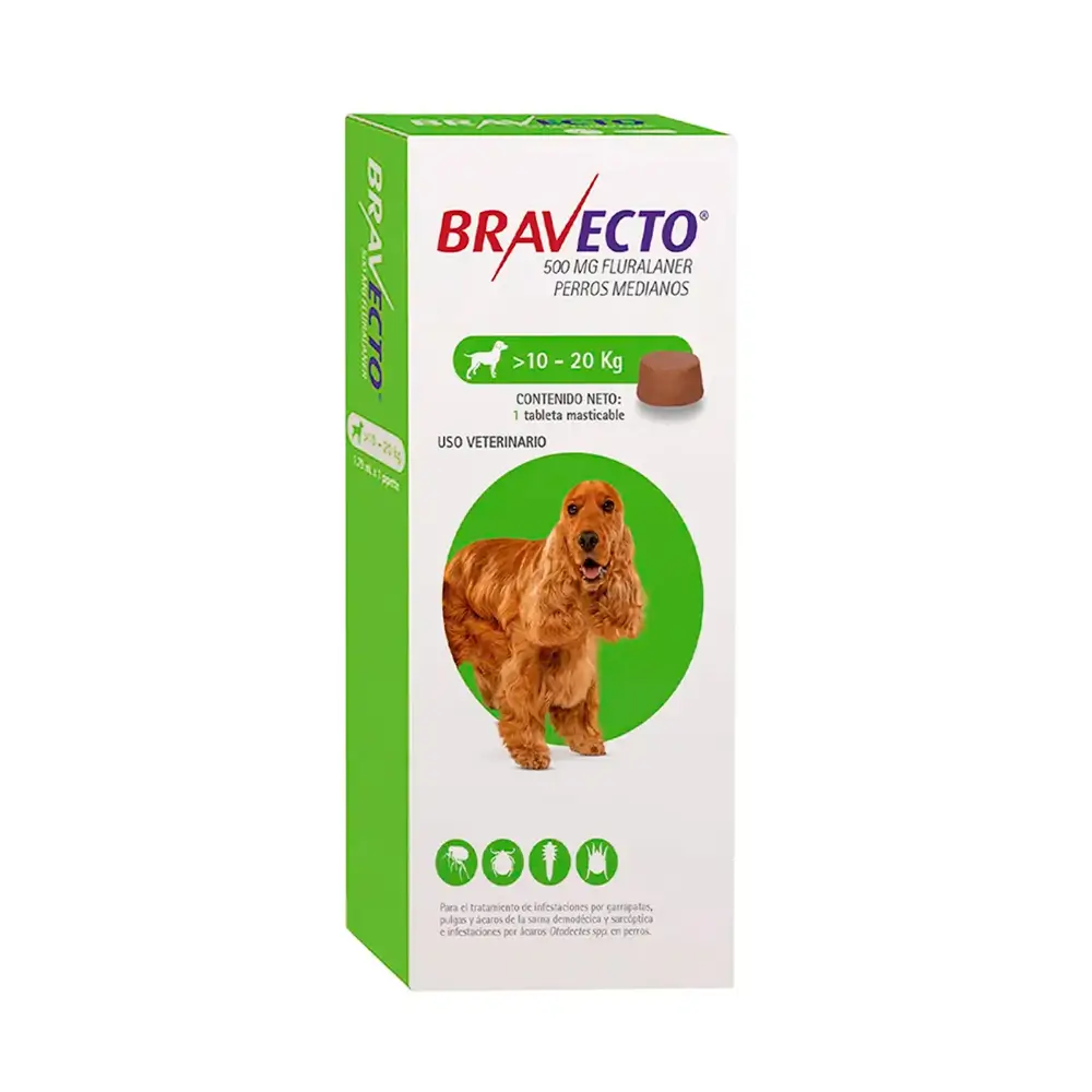 Bravecto