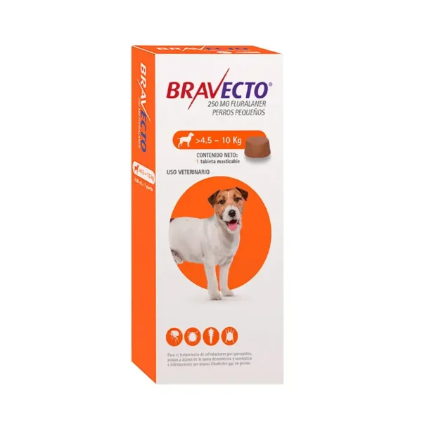 Bravecto