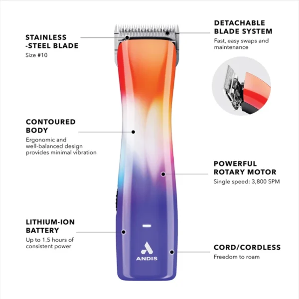 andis emerge lite