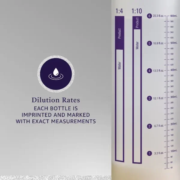 Botella para diluir