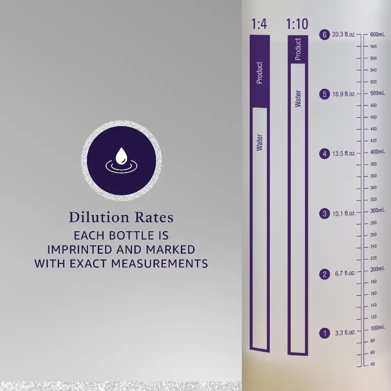 Botella para diluir